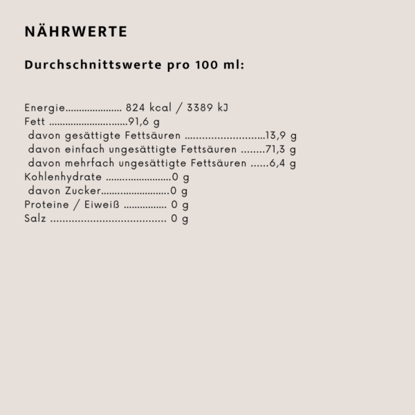 Extra natives Olivenöl im gelben Bleistift – Bild 4